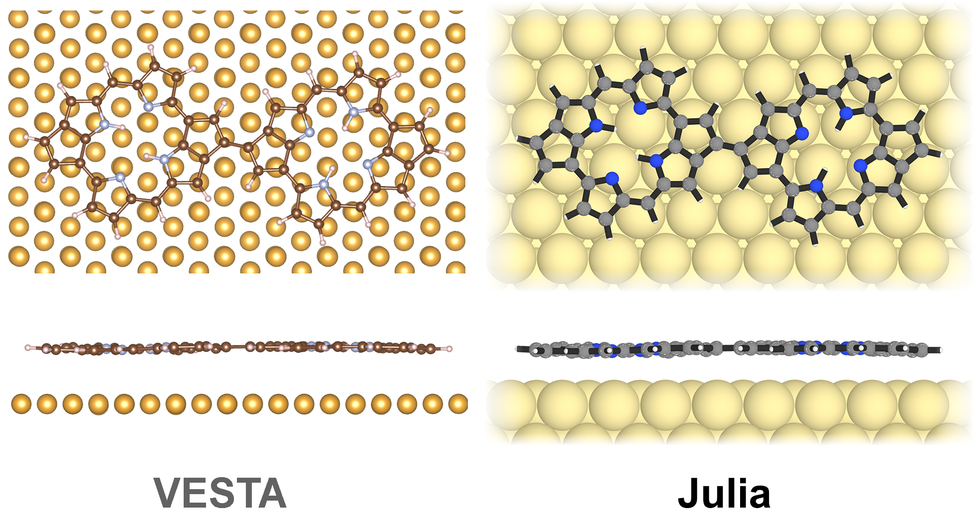 Comparison of molecule at surface illustrations